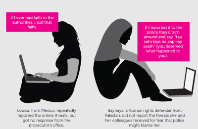 image linking to Online gender-based violence: A submission from the Association for Progressive Communications to the United Nations Special Rapporteur on violence against women, its causes and consequences